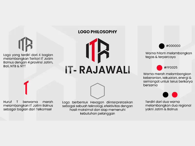 Personal Portfolio Images